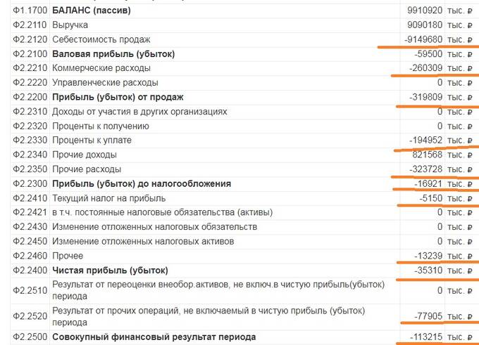 Федеральное казенное предприятие «Завод имени Я. М. Свердлова»: взрывались, взрываемся и будем взрываться keiqeqiddtihdvls