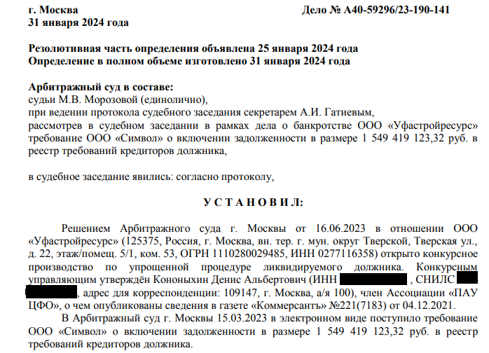 Связаны одной «Гранелью»: кредитные ловкачи на 2,5 млрд 